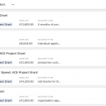 A screengrab of the library resource, showing a list of funding applications and the amount they applied for.